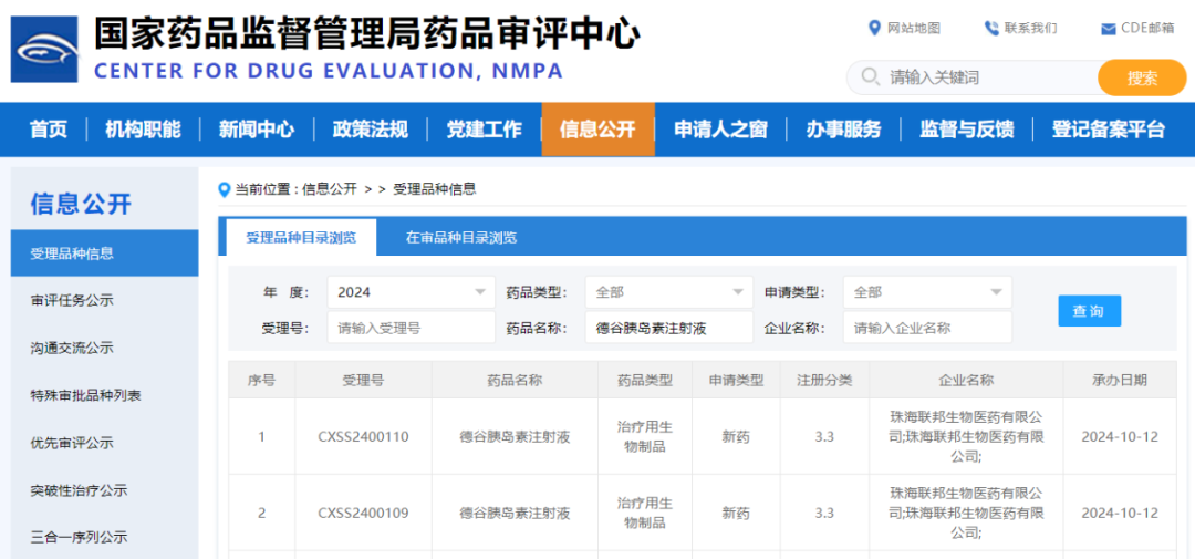 开云电竞制药德谷胰岛素申报上市获国家药监局受理